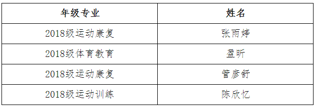 88体育官方指定端
