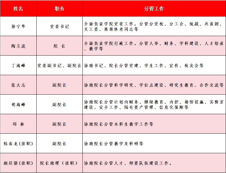 88体育赛事资讯平台