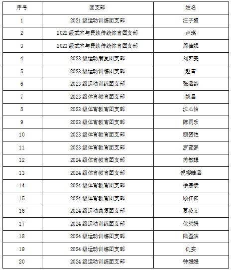 88体育指定入口