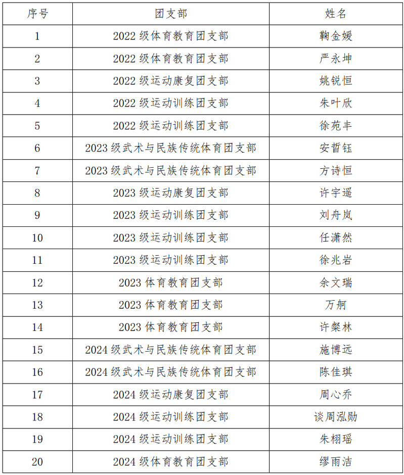 88体育欧冠直播