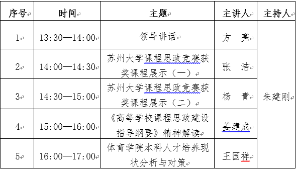 88体育核心通道