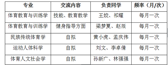 88体育手机版图片