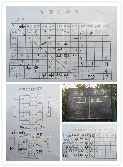 88体育超级联赛图片