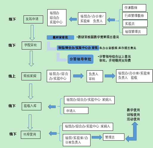 88体育手机版