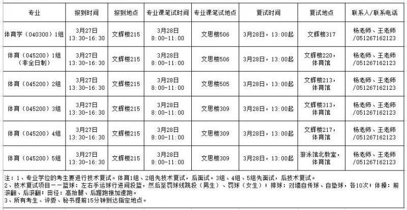 88体育加速节点图片