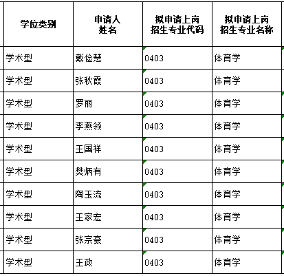 88体育加速节点