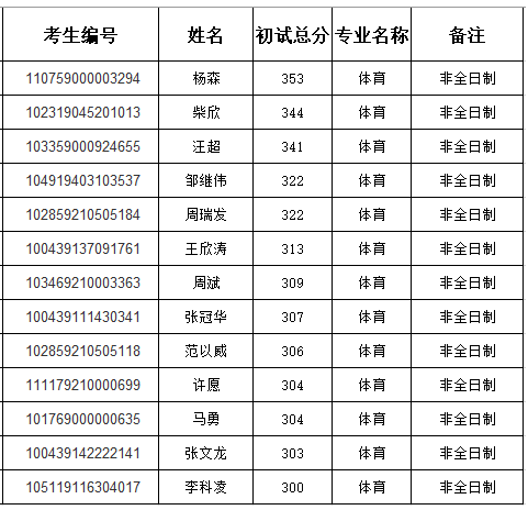 88体育核心通道