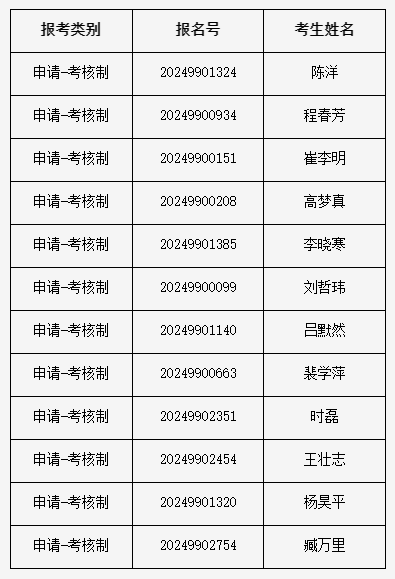 88体育安全通道