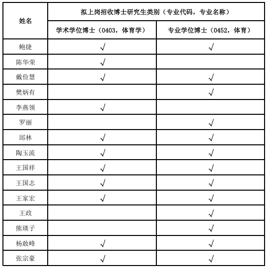 88体育NBA频道