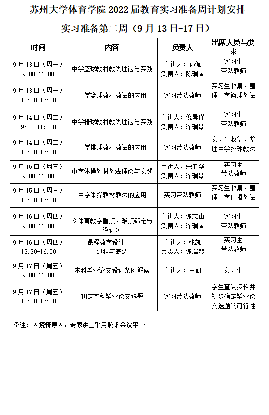 88体育平台