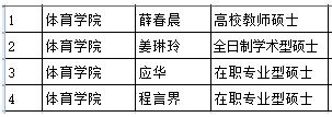 88体育手机版图片