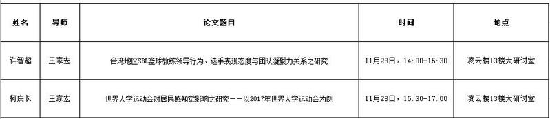 88体育指定通道