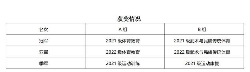 88体育备用网址
