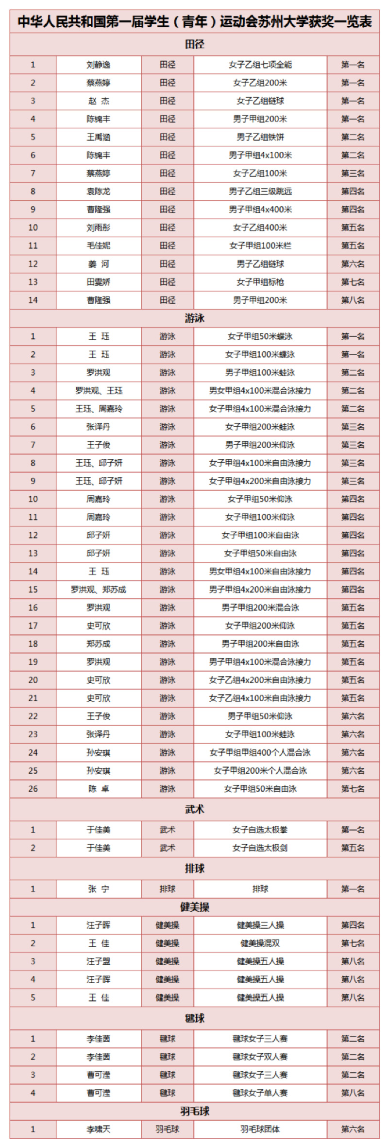 88体育稳定线路