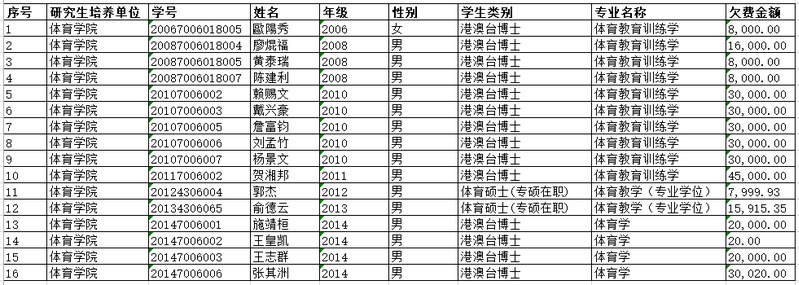 88体育赛事快讯