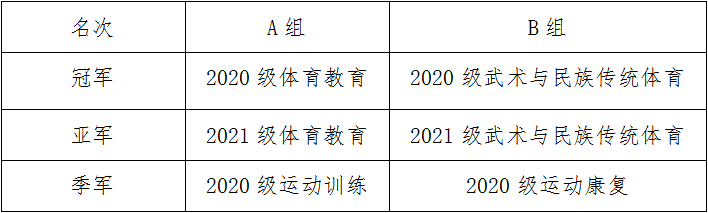 88体育备用网址