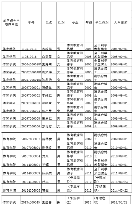 88体育客户端