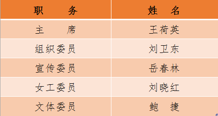 88体育APP下载
