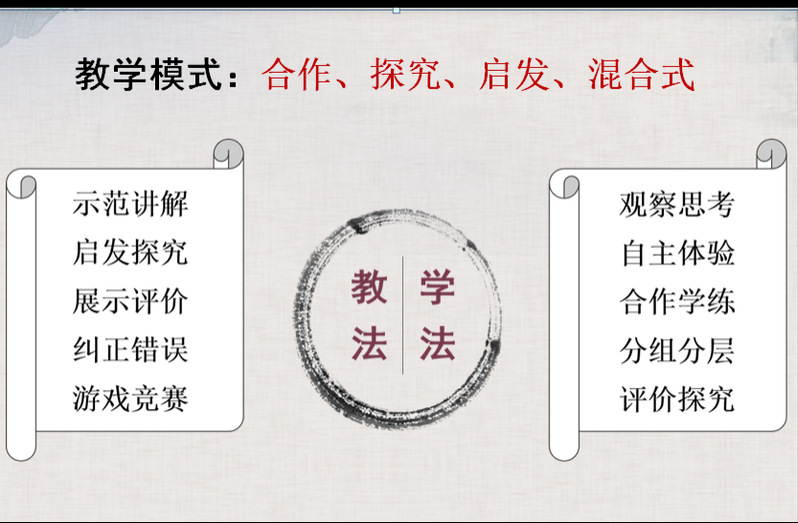 88体育安全通道