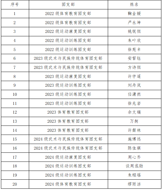 88体育欧冠直播
