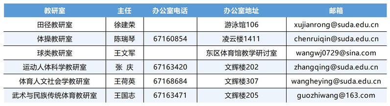 88体育体育频道
