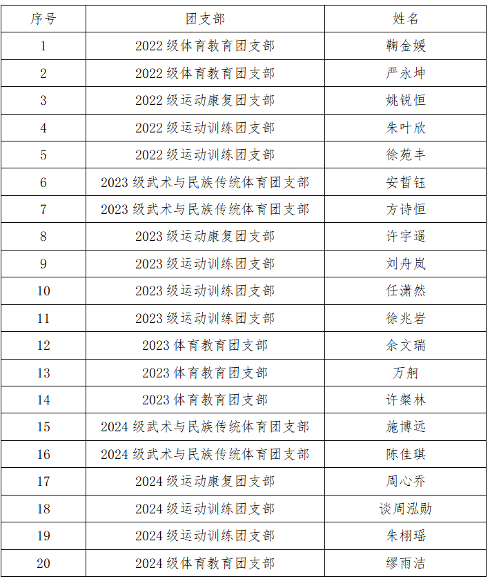 88体育APP下载