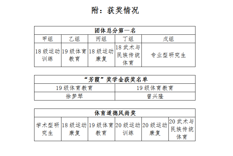 88体育加速节点